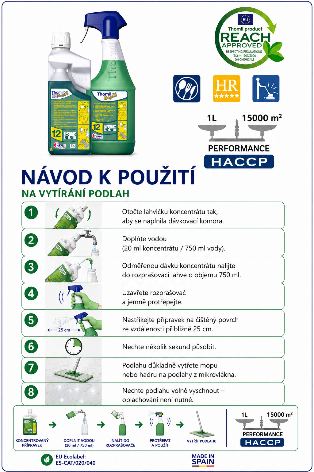 finalka start dose 12 spravne (2)